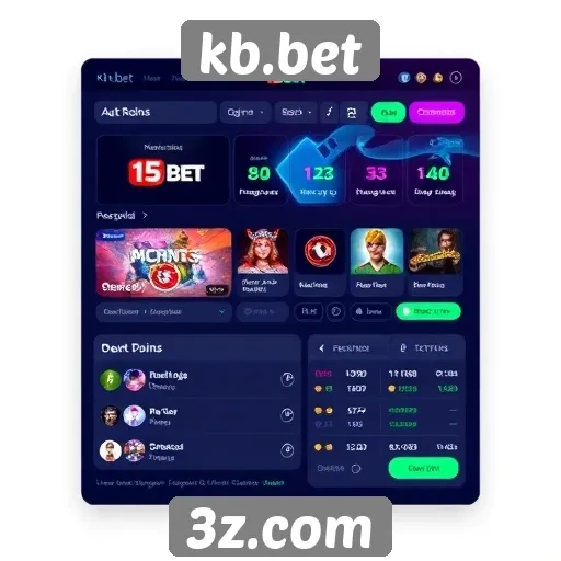 Análise da interface do usuário no kb.bet